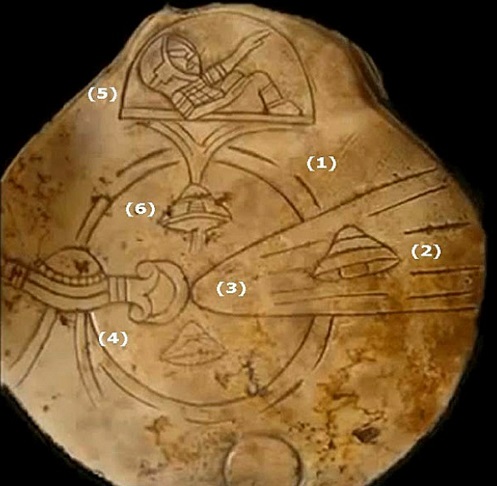 Antiguos artefactos encontrados en México prueban el contacto maya con extraterrestres
