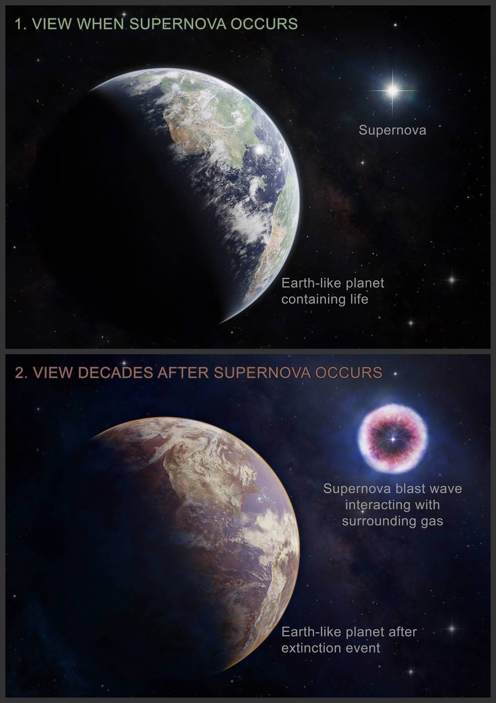 una supernova podria causar la proxima extincion masiva en la tierra 2