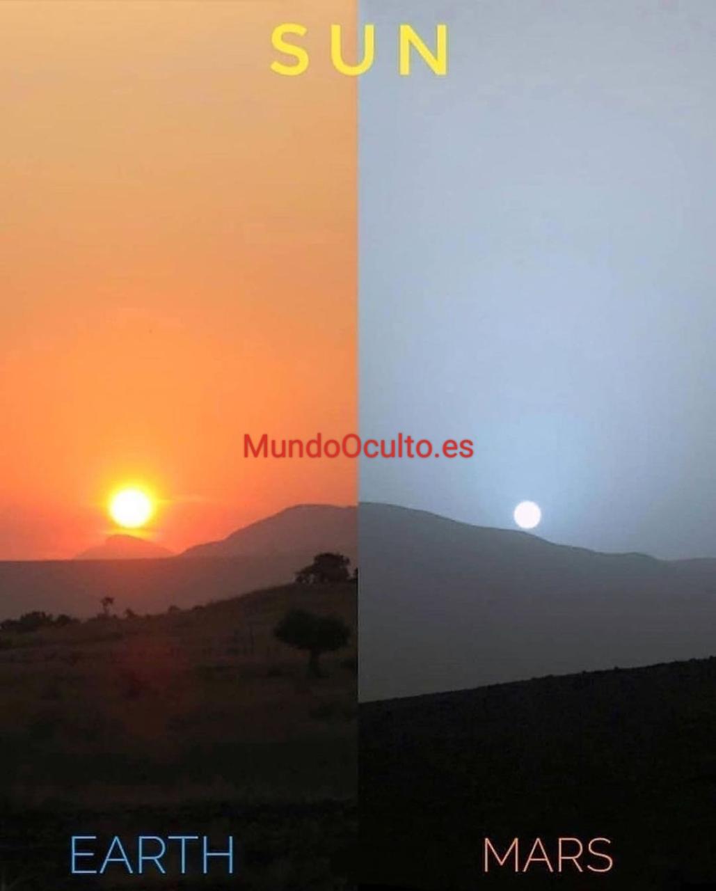 El Sol y la Luna vistas desde la Tierra y Marte