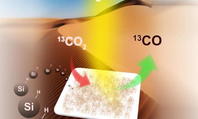 ya sabemos como convertir las emisiones de dioxido de carbono en combustible 1